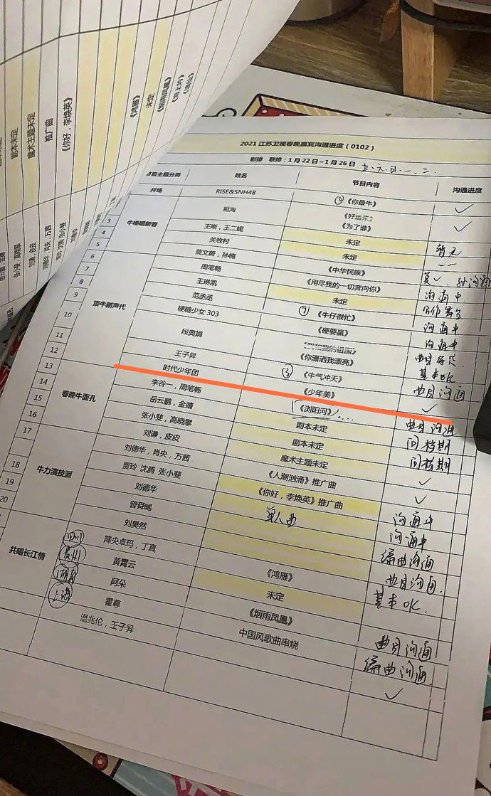 网传2021江苏卫视春晚节目单 会看到时代少年团唱《少年美》吗