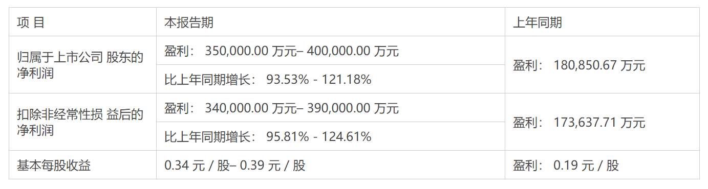 基金代销资格申请（基金代销资格准入要求）《申请基金代销业务资格》