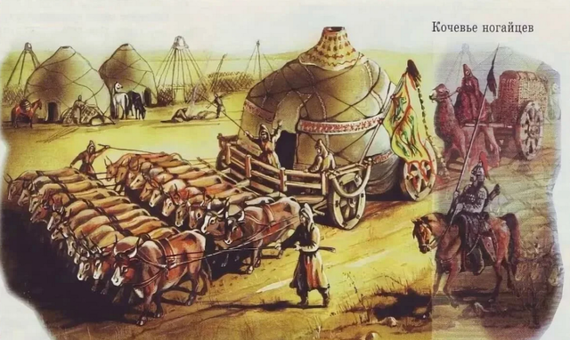 俄罗斯民族:诺盖族