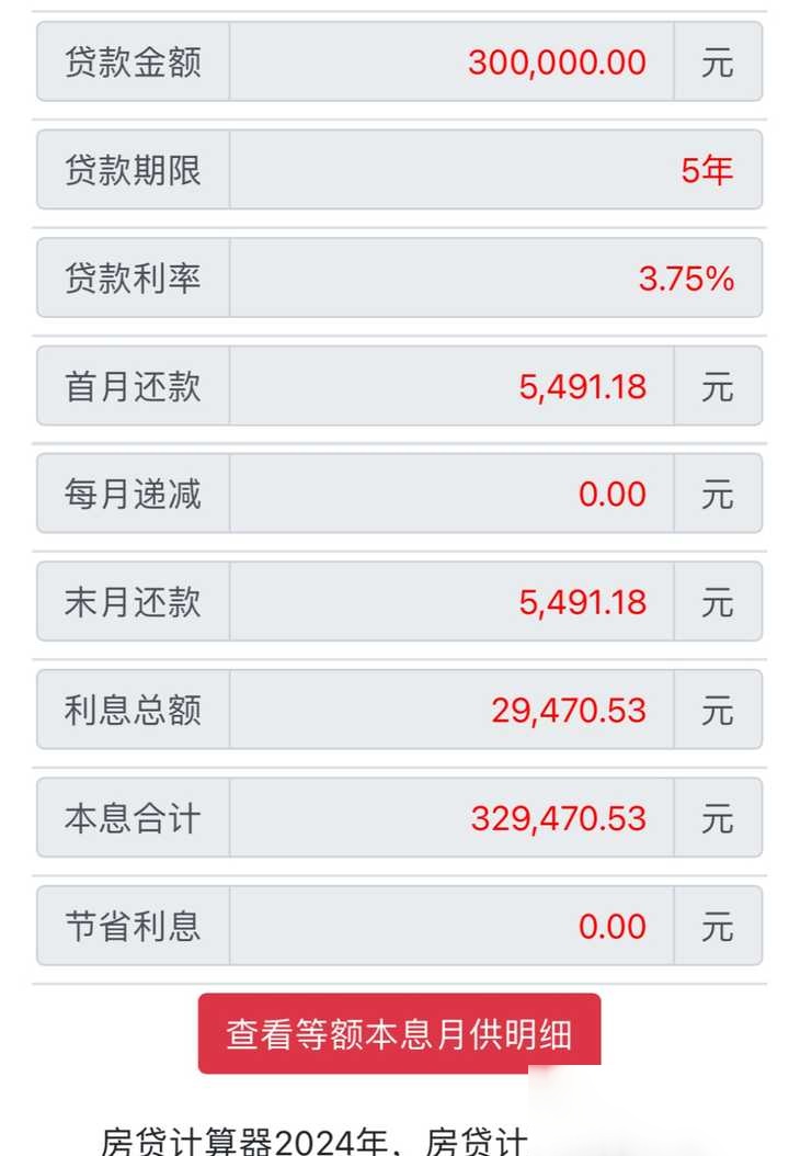 车贷和房贷问题咨询?