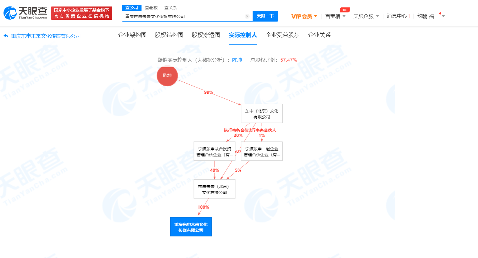 东申未来在重庆成立新公司,前者由陈坤周迅舒淇共同创立