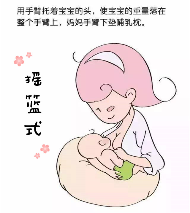 福月安~母乳喂养正确姿势,新手妈妈学起来