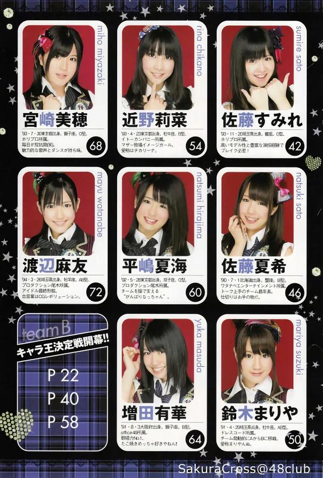 akb48写真集《team b写真集》鉴赏