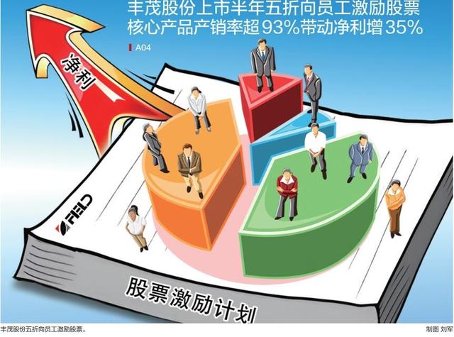 丰茂股份上市半年五折向员工激励股票 核心产品产销率