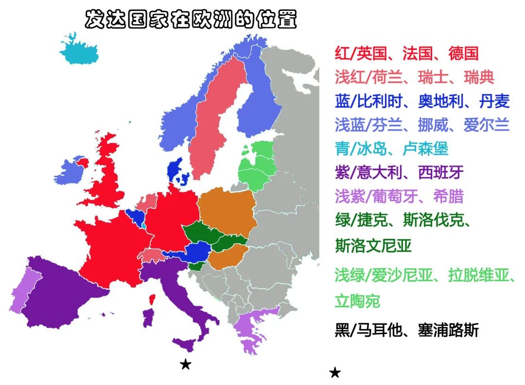 世界上公认发达国家有多少个,分布在哪儿,怎么好记住