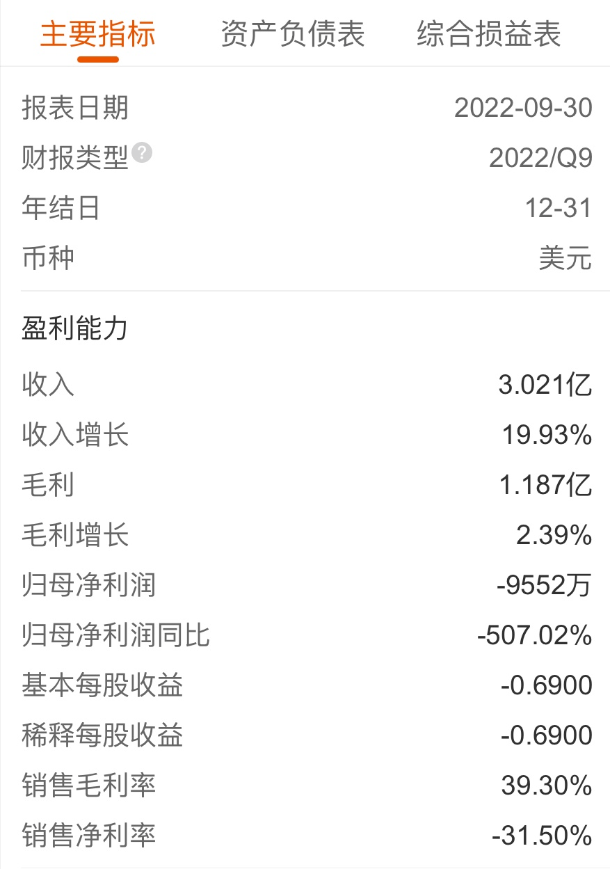 今日头条估价(今日头条估值多少钱)