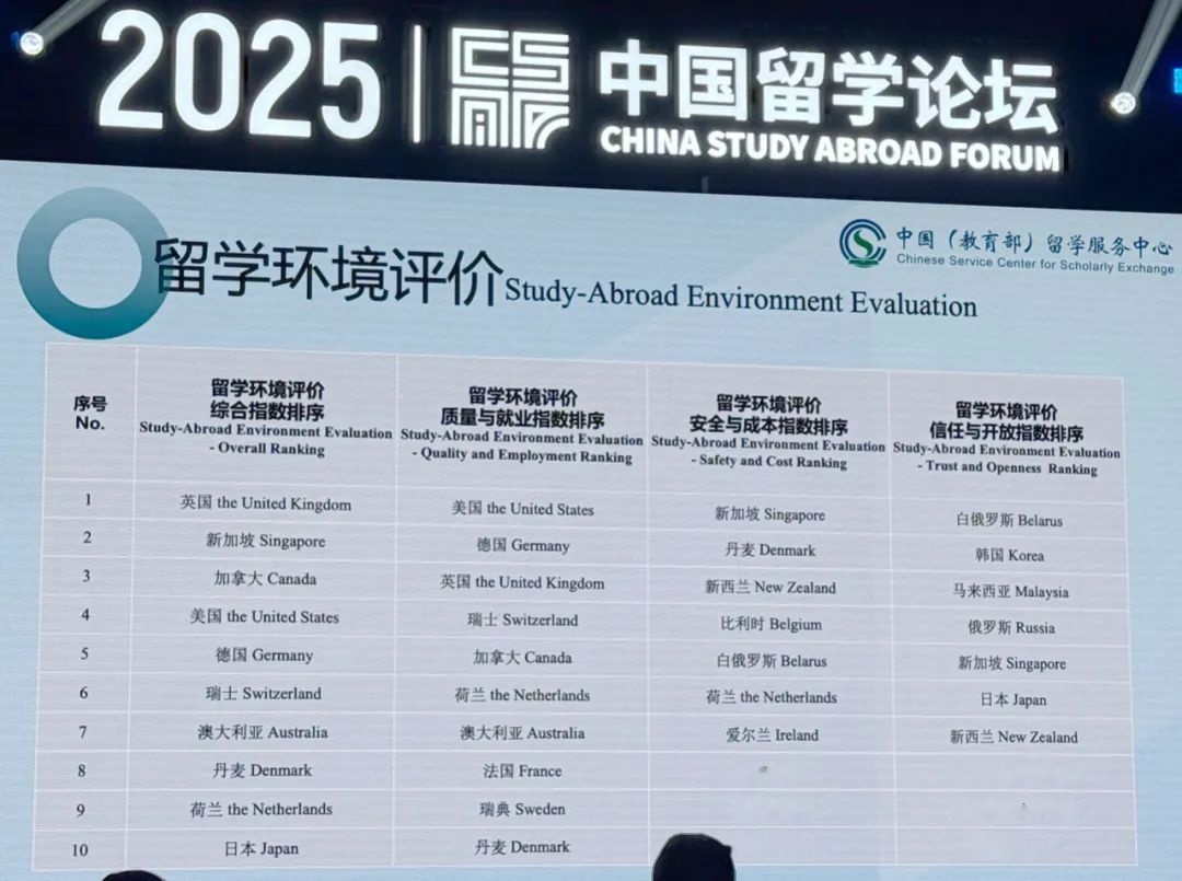 出国留学信息网留学在线