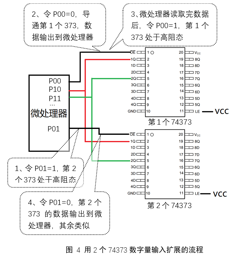 成都控制设备订做:利用74373芯片进行单片机io口扩展的方法介绍