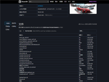 家底漏光！《地平线6》发售日还没到 155GB泄密文件先在Steam加速超车了