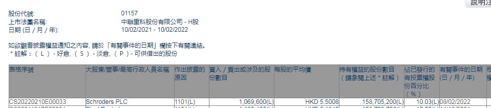 01157，011578基金净值查询今天最新净值