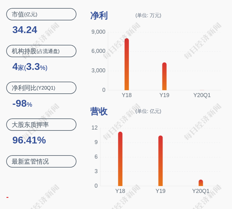 刘梦龙图片