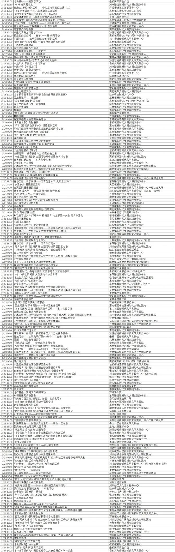 上海浦东新区邮编图片