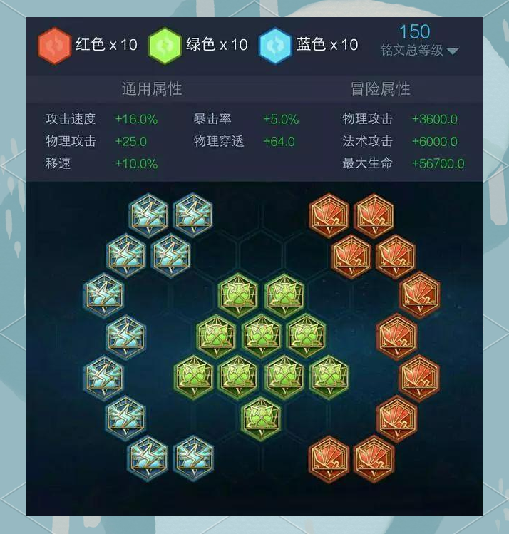王者荣耀李白攻略:掌握这些技巧,轻松上手游戏!