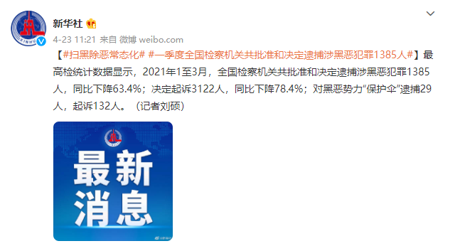 一季度全国检察机关共批准和决定逮捕涉黑恶犯罪1385人