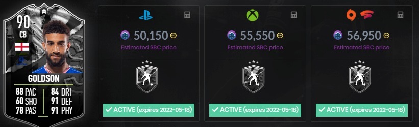 fifa22 沙特联赛tots公布,大决战 达科斯塔 戈尔德松sbc作业,最新传奇