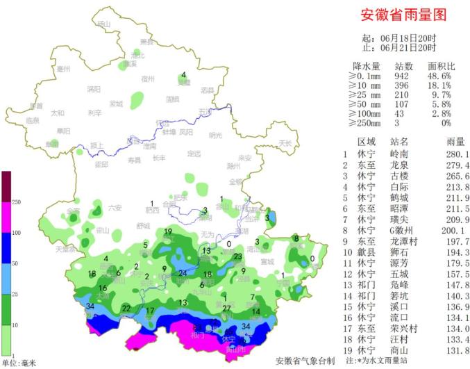 安徽气候图片