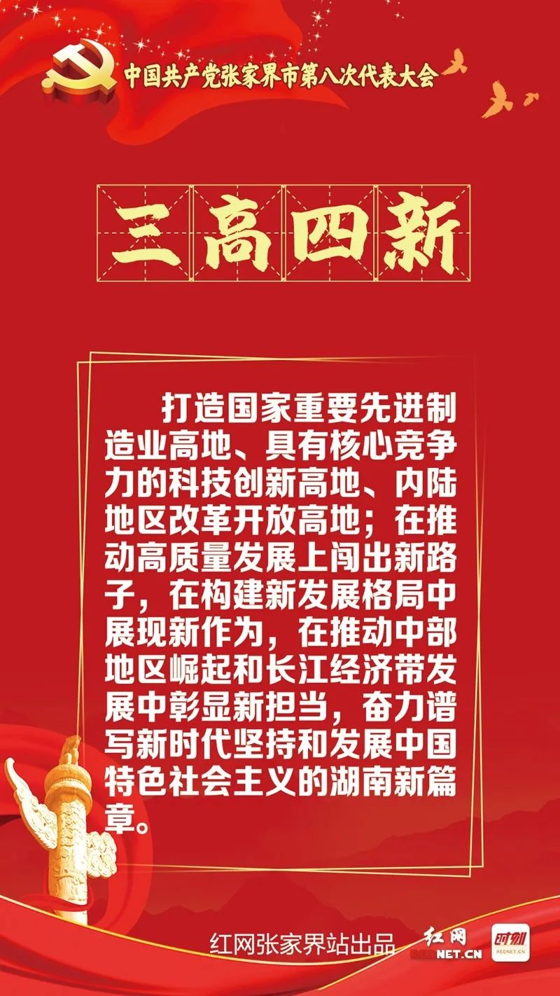于9月27日上午隆重开幕 此次党代会报告中 出现了 "三高四新""两地两