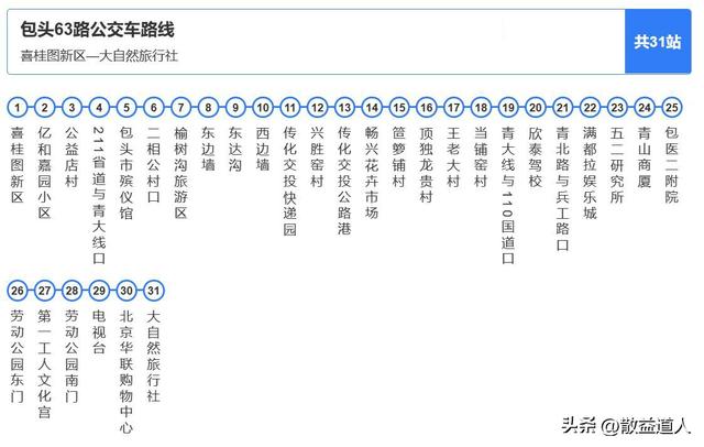 内蒙古包头市交通枢纽:61路至100路公交车路线