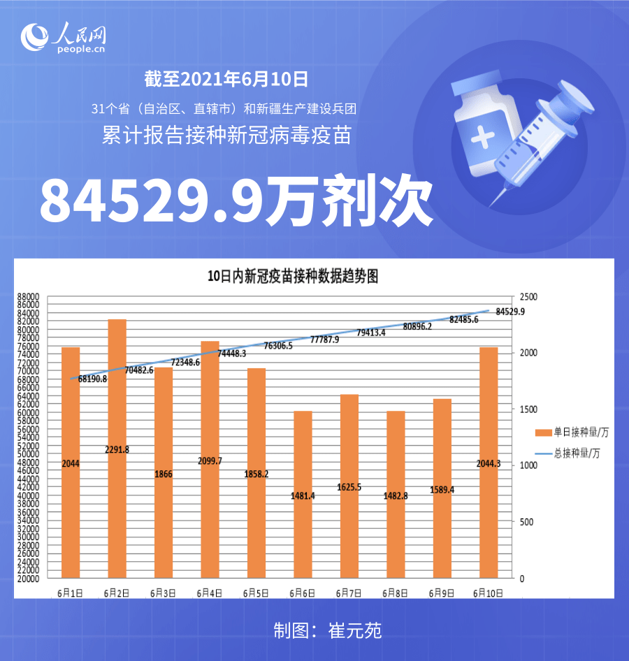  疫情三年是哪一年几月几日开始的呢图片(疫情开始于几月几日)