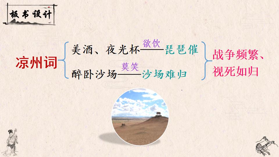 部編語文四年級上冊課文21《古詩三首》精品課件教案