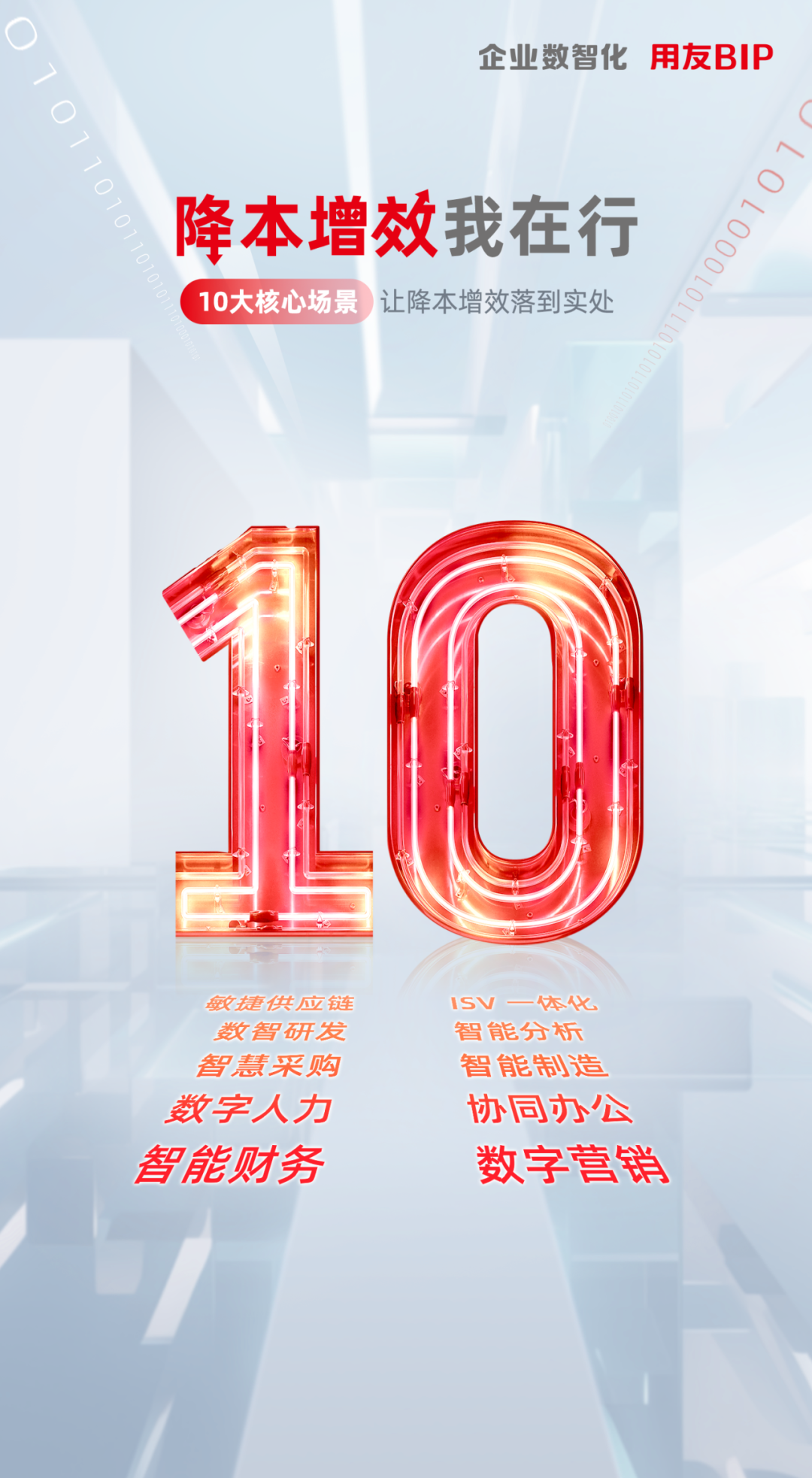 降本增效我在行丨yonsuite 9大核心场景助力创新企业降本增效