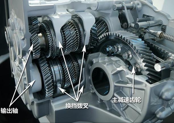 湿式双离合和干式双离合的区别哪个好