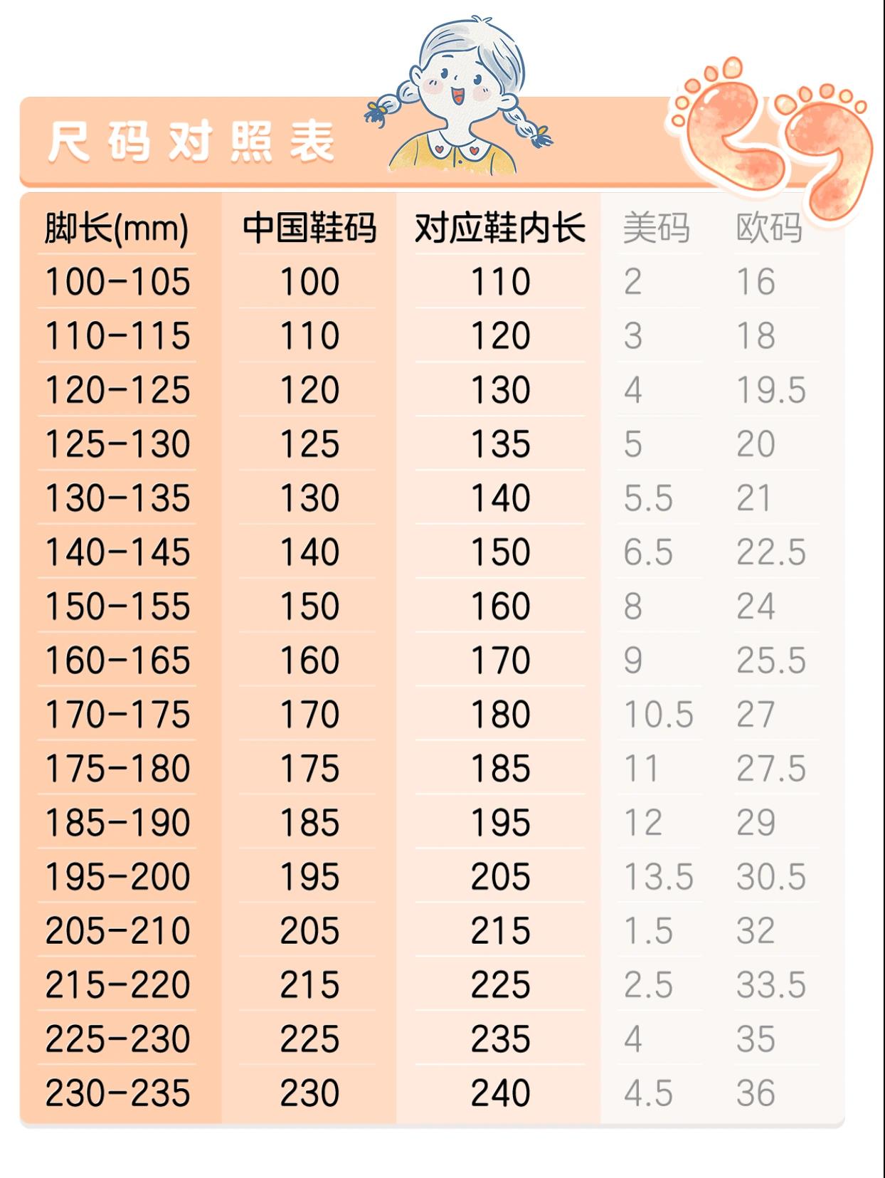 青少年鞋码对照表图片