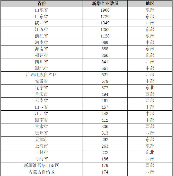 非物质文化认定条件包括哪些方面的内容和程度分析方法（非物质文化是指什么） 第4张