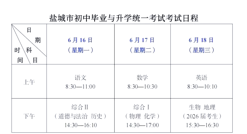 江苏中考时间(江苏中考时间2026年几月几日考) 第2张 江苏中考时间(江苏中考时间2026年几月几日考) 第2张