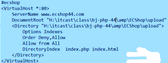 关于ECSHOP介绍二次开发技巧-ECShop的信息