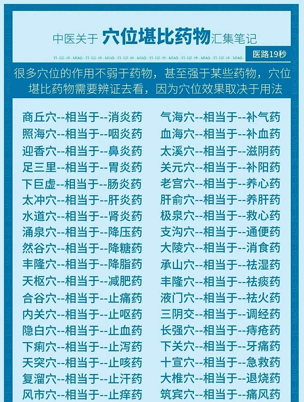 气海穴相当于补气药,气虚的人可以多艾灸或按揉; 血海穴相当于补血药
