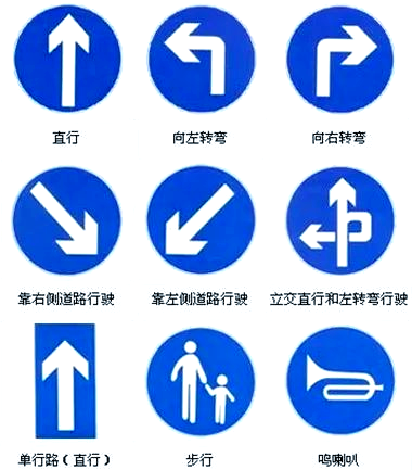 解析交通标志牌:从设计到功能的全面解读