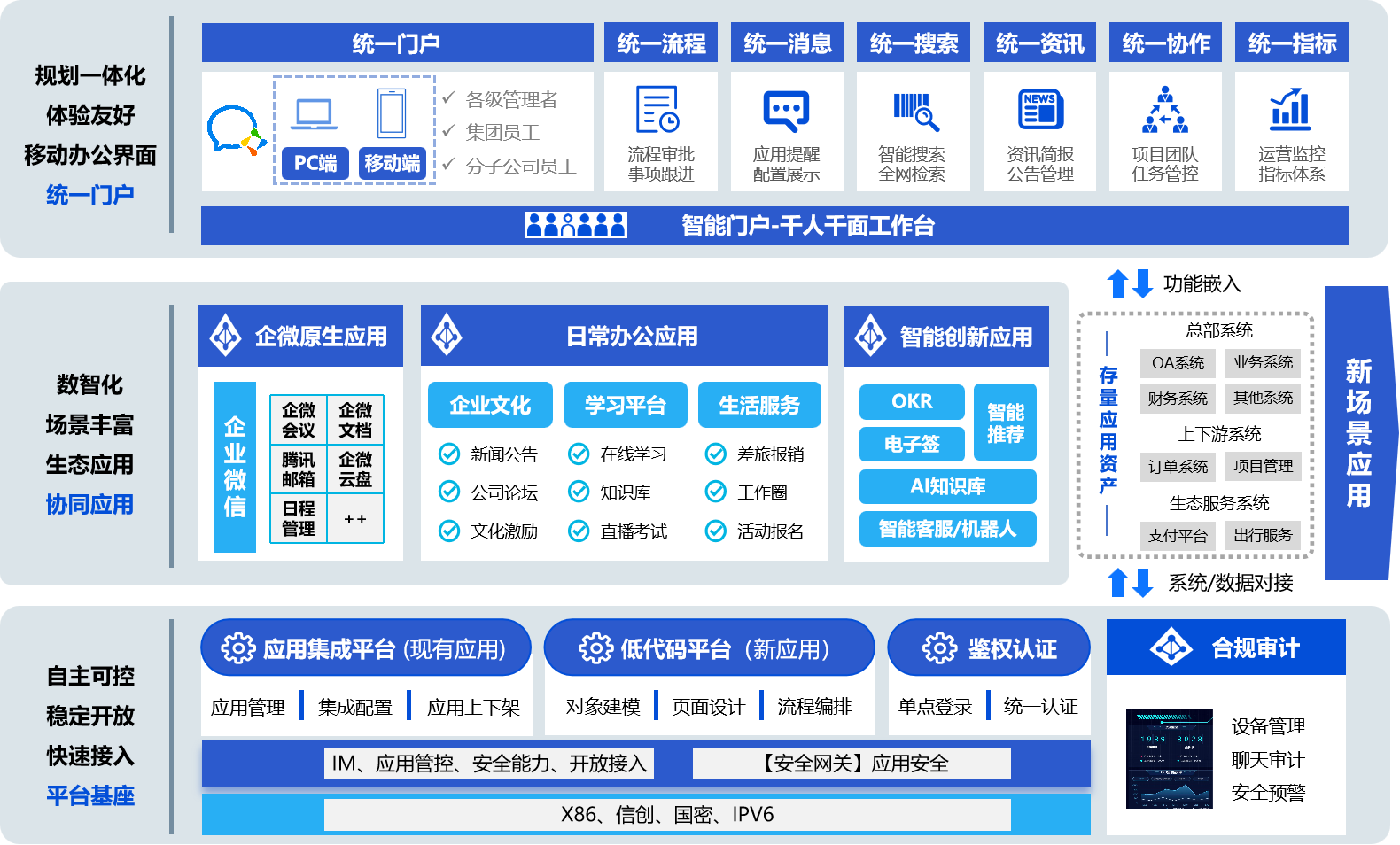 代理平台管理系统有哪些 代理平台管理系统有哪些