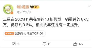 三星手机中国正常销售背后：去年投放13款机型 销量至少百万