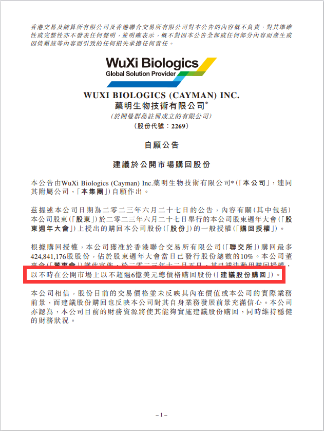 千亿巨头药明生物宣布:拟回购最多4.248亿股!股价两天大跌超30%