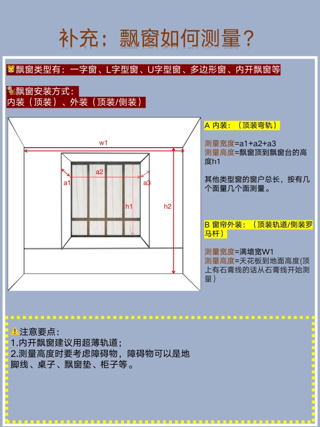 窗帘定高和定宽图解图片