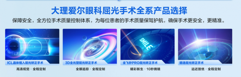 高考后摘镜潮即将来袭！大理爱尔眼科专家解读主流近视手术术式差异