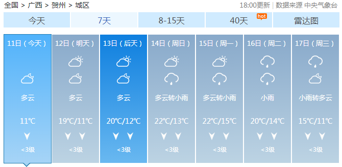 济宁市汶上县天气在线
