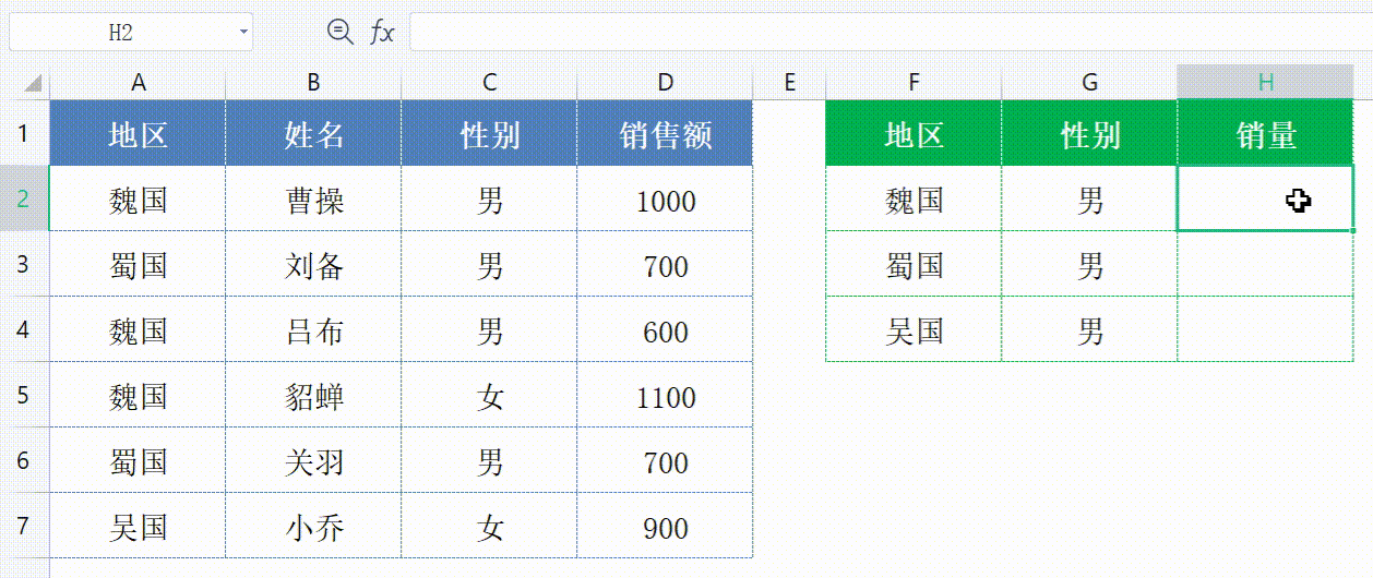 高频考点一篇文章搞定Excel函数公式大全