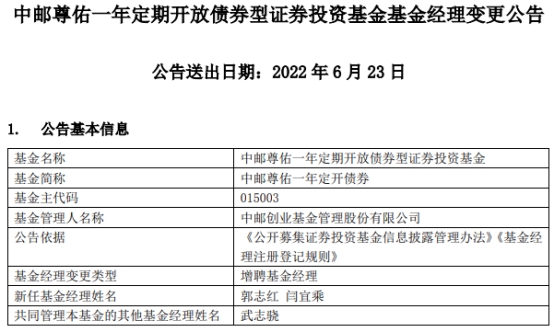 中邮基金2只债券基金增聘基金经理郭志红与闫宜乘
