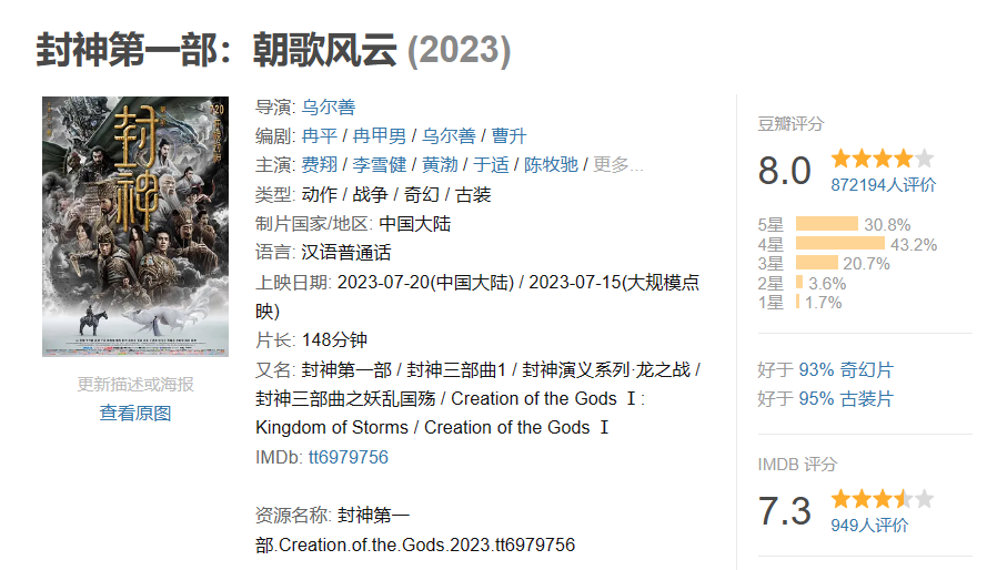 豆瓣涨至8分,国产神话电影《封神第一部》网播定档9月21日