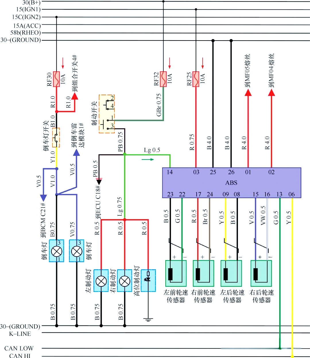 汽车电路图全面解析:从图形符号到线路识别