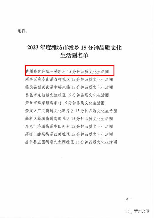 市文化和旅遊局公佈《2023年度濰坊市城鄉15分鐘品質文化生活圈名單》