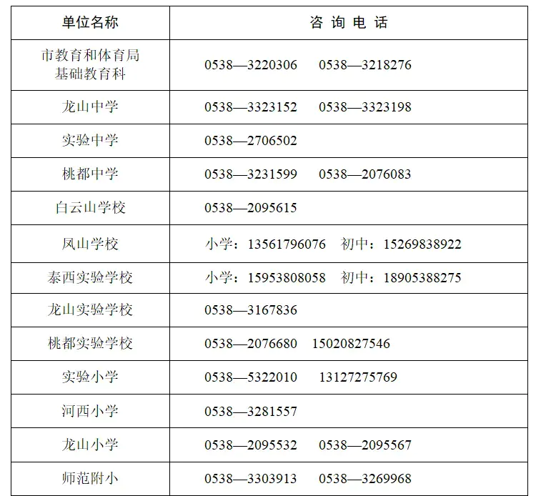 肥城学校划片图图片