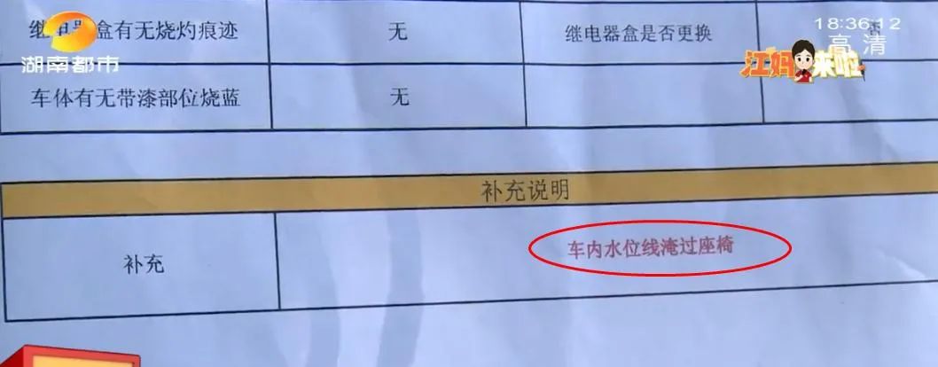 买二手车也需要银行流水 baijiahao.baidu.com