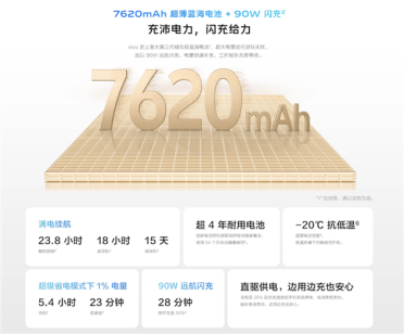 国补1614元起 vivo Y300 GT开售：vivo史上最大7620mAh电池
