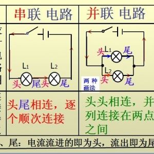 电池串联和并联图解图片