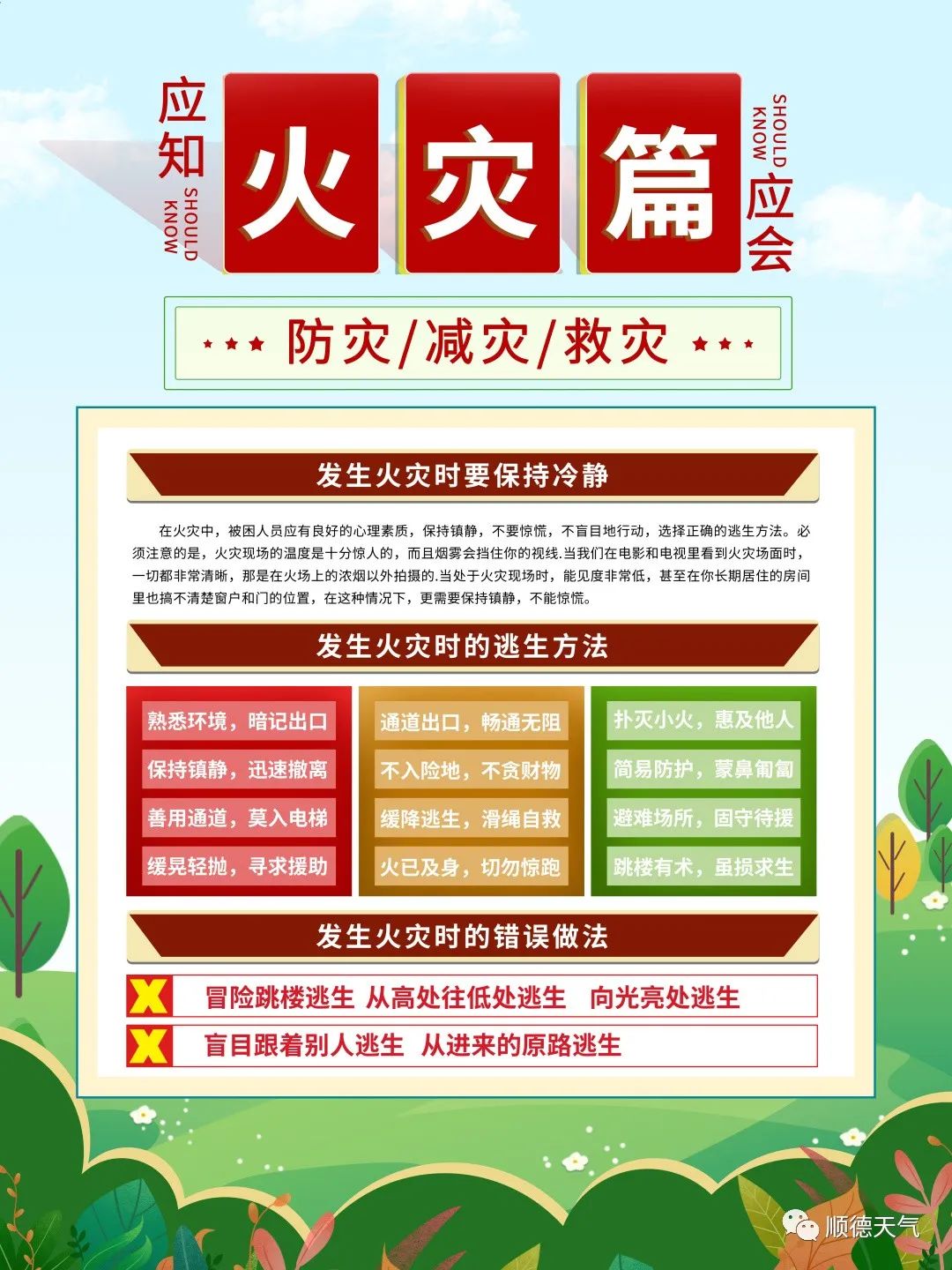 防灾减灾救灾应知应会