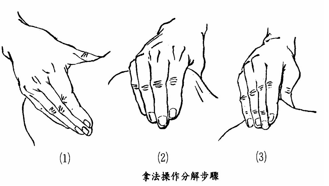 中式按摩手法图片