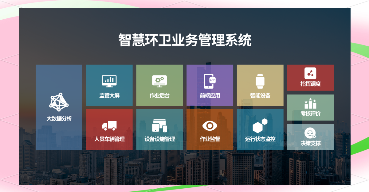 环卫保洁外包——现代城市环境管理的新模式
